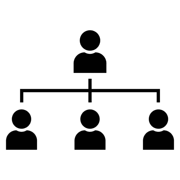 Org Chart